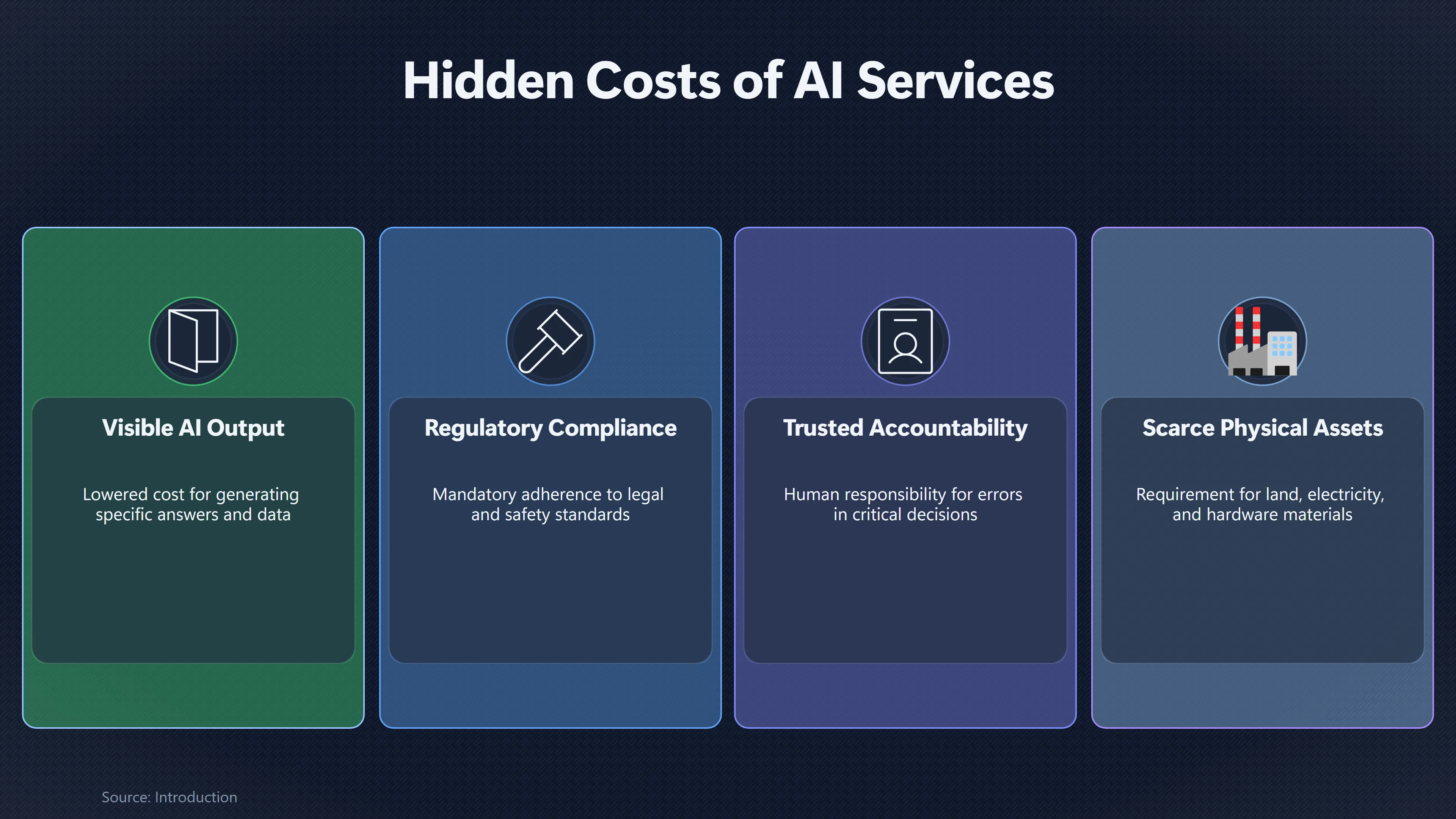 Overview image for Will Abundant AI Benefit Everyone or Mainly Owners? | AI Abundance