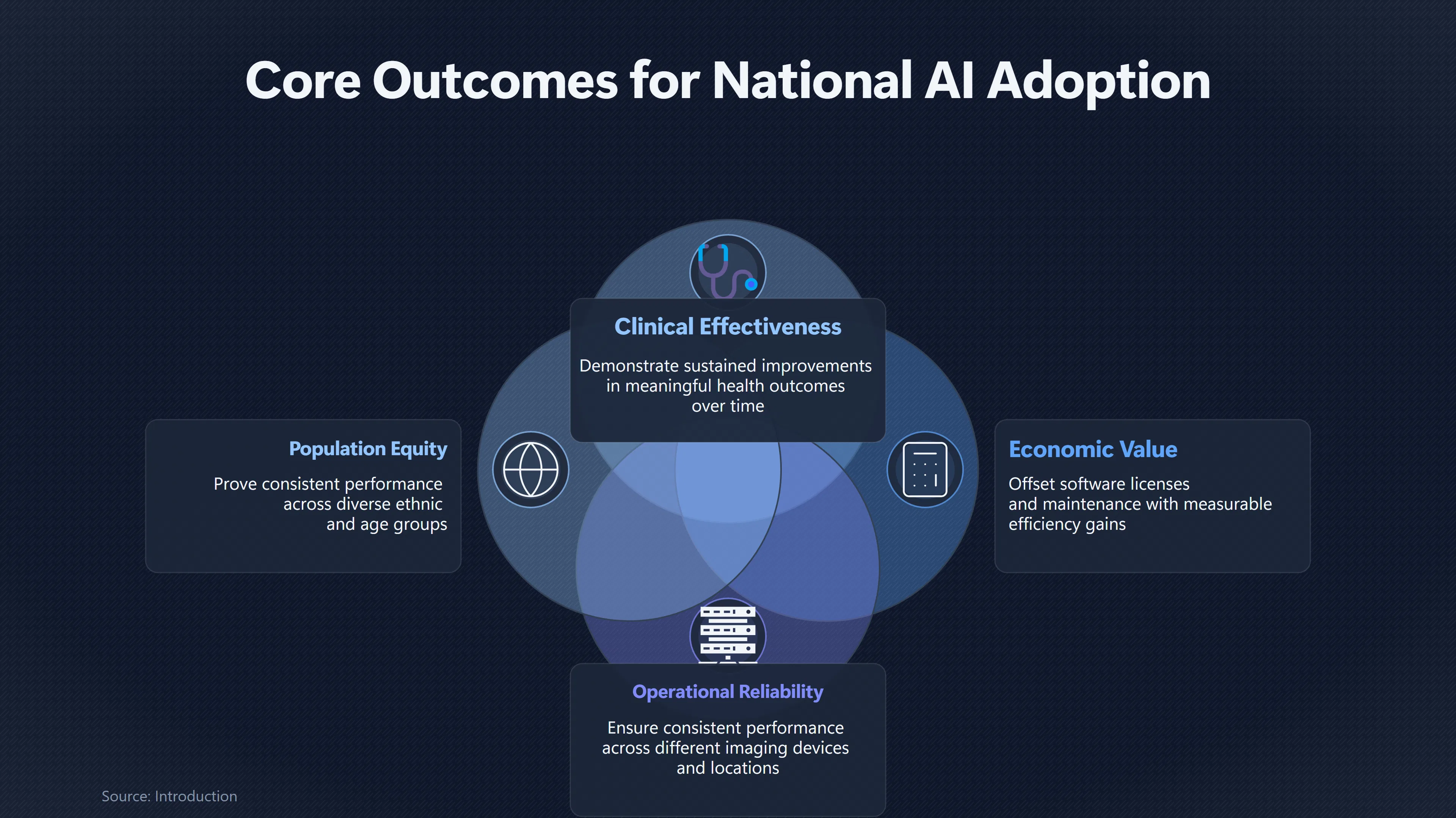 Overview image for What Must AI Mammography Prove Before Rollout? | AI Screening