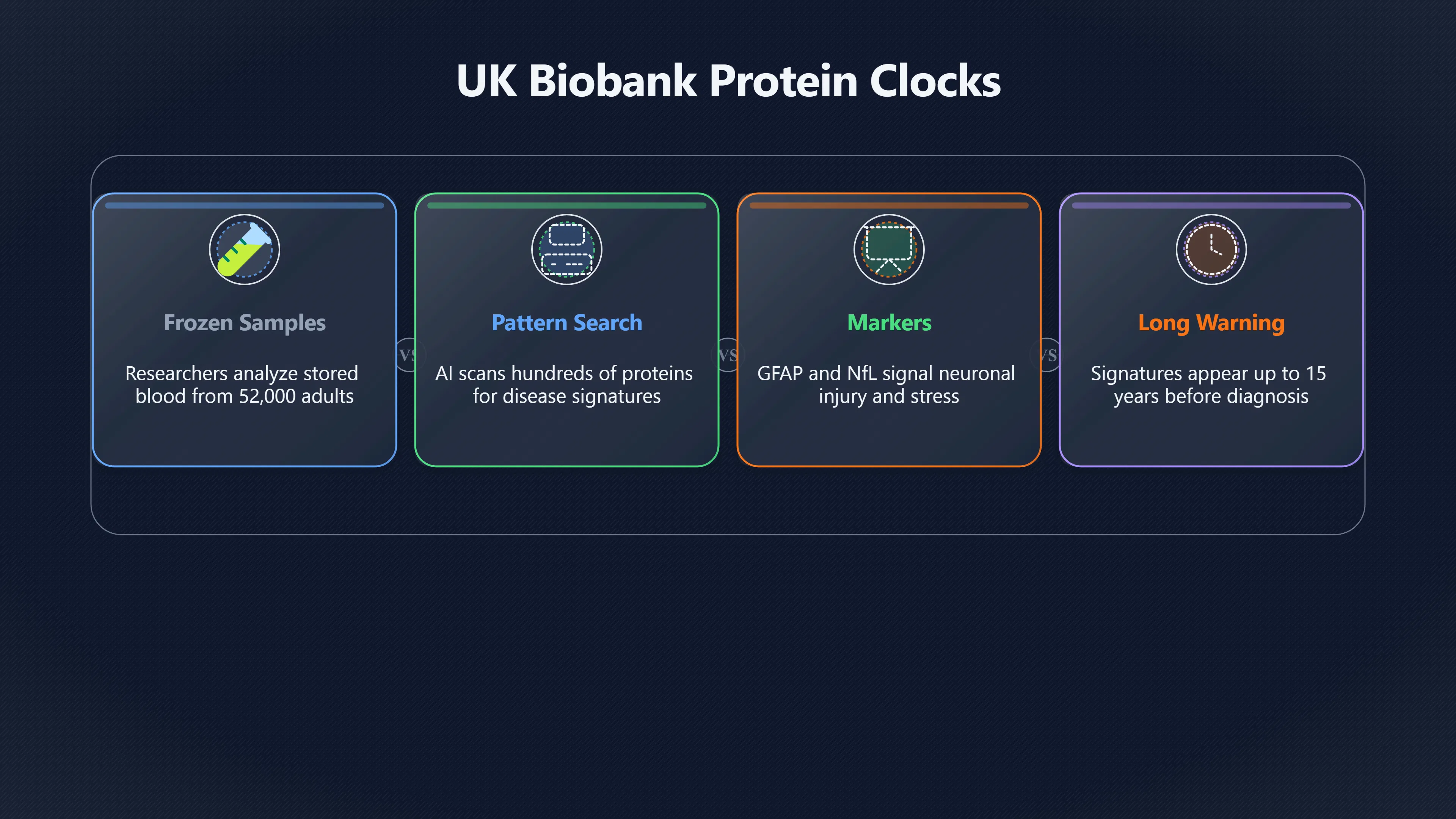 Overview image for The promise and limits of dementia warning clocks | AI Bloom Abun 98 d3 a6 AI medicine l 7 c4177 AI ageing