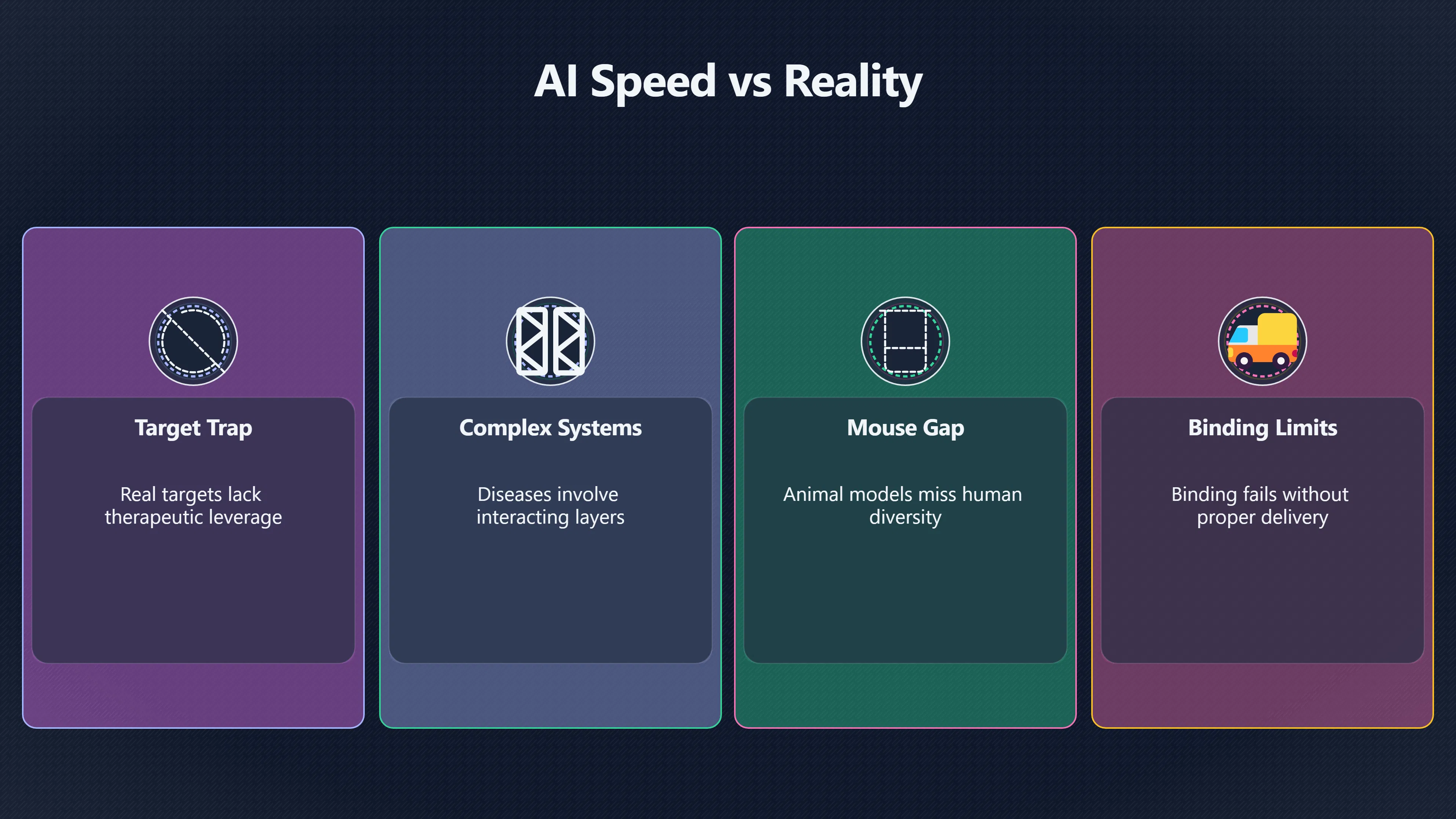 Overview image for Why phase 2 breaks so many AI drugs | AI Bloom Abun 98 d3 a6 AI medicine l 7 c4177 AI drug trial