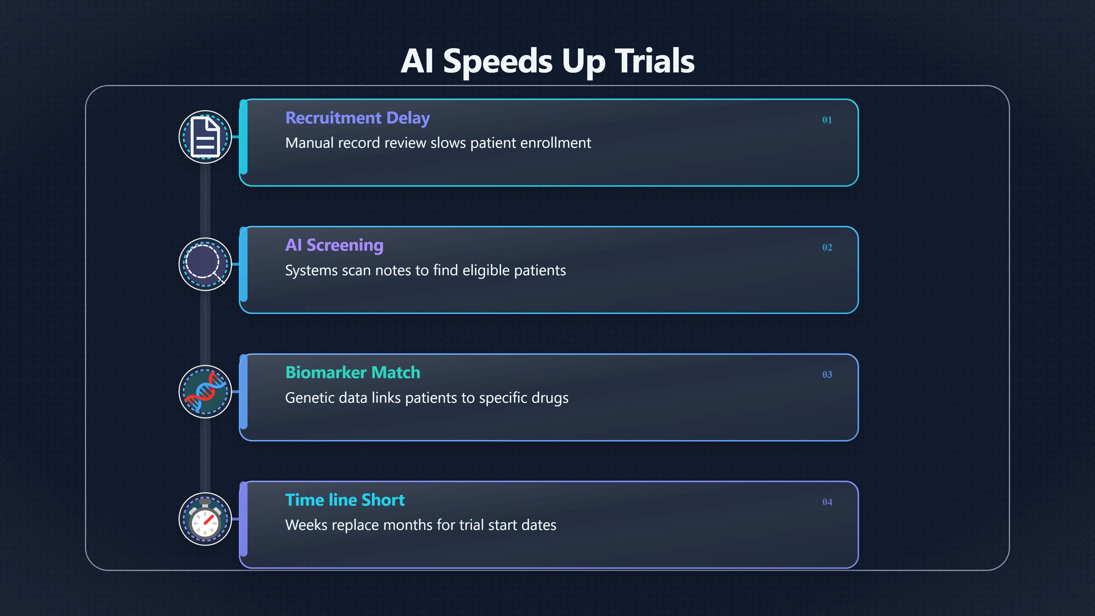 Overview image for Can AI fix the trial bottleneck itself | AI Bloom Abun 98 d3 a6 AI medicine l 7 c4177 AI drug trial