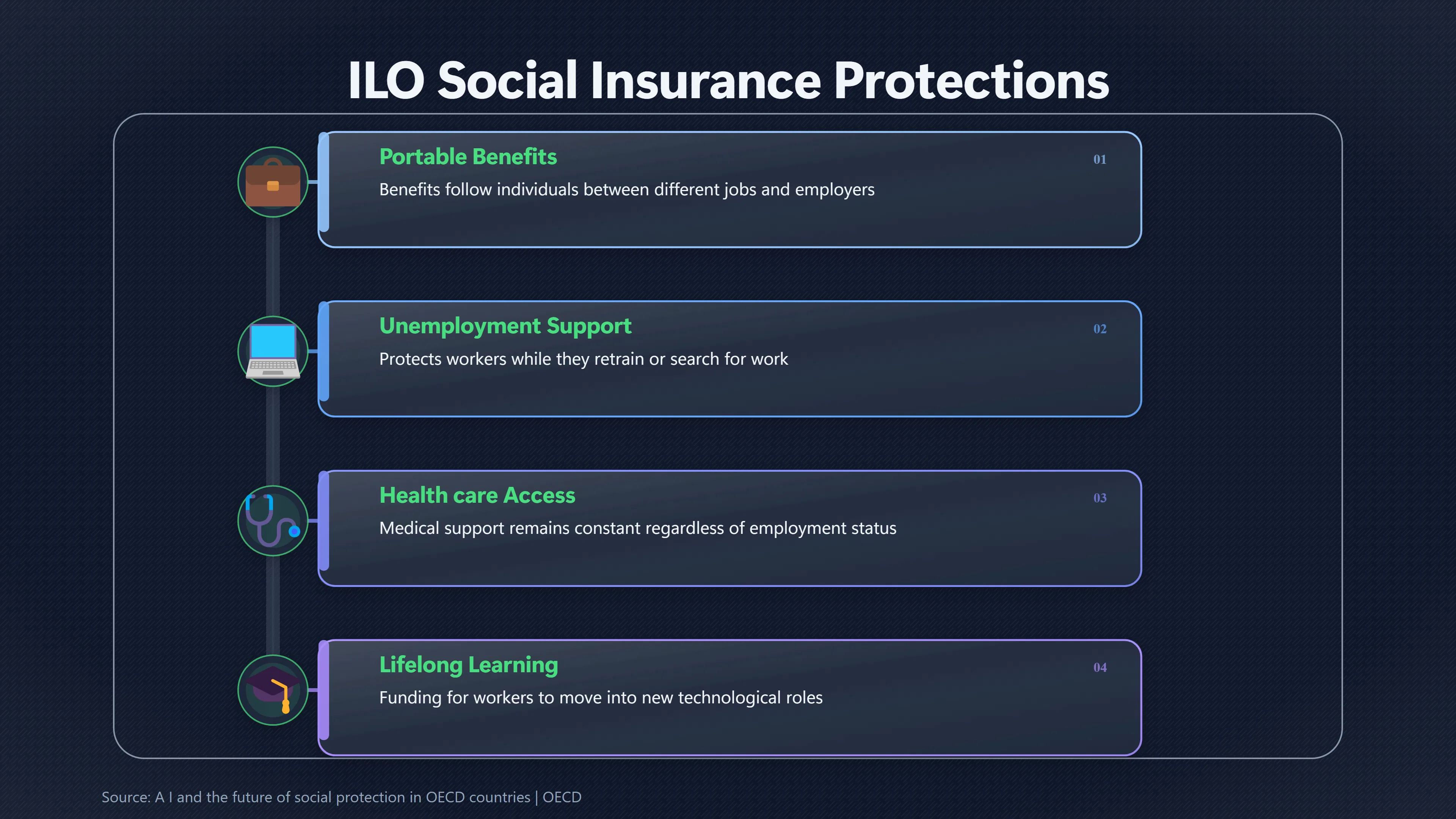 Overview image for How Should People Live When Jobs Pay Less? | Distribution