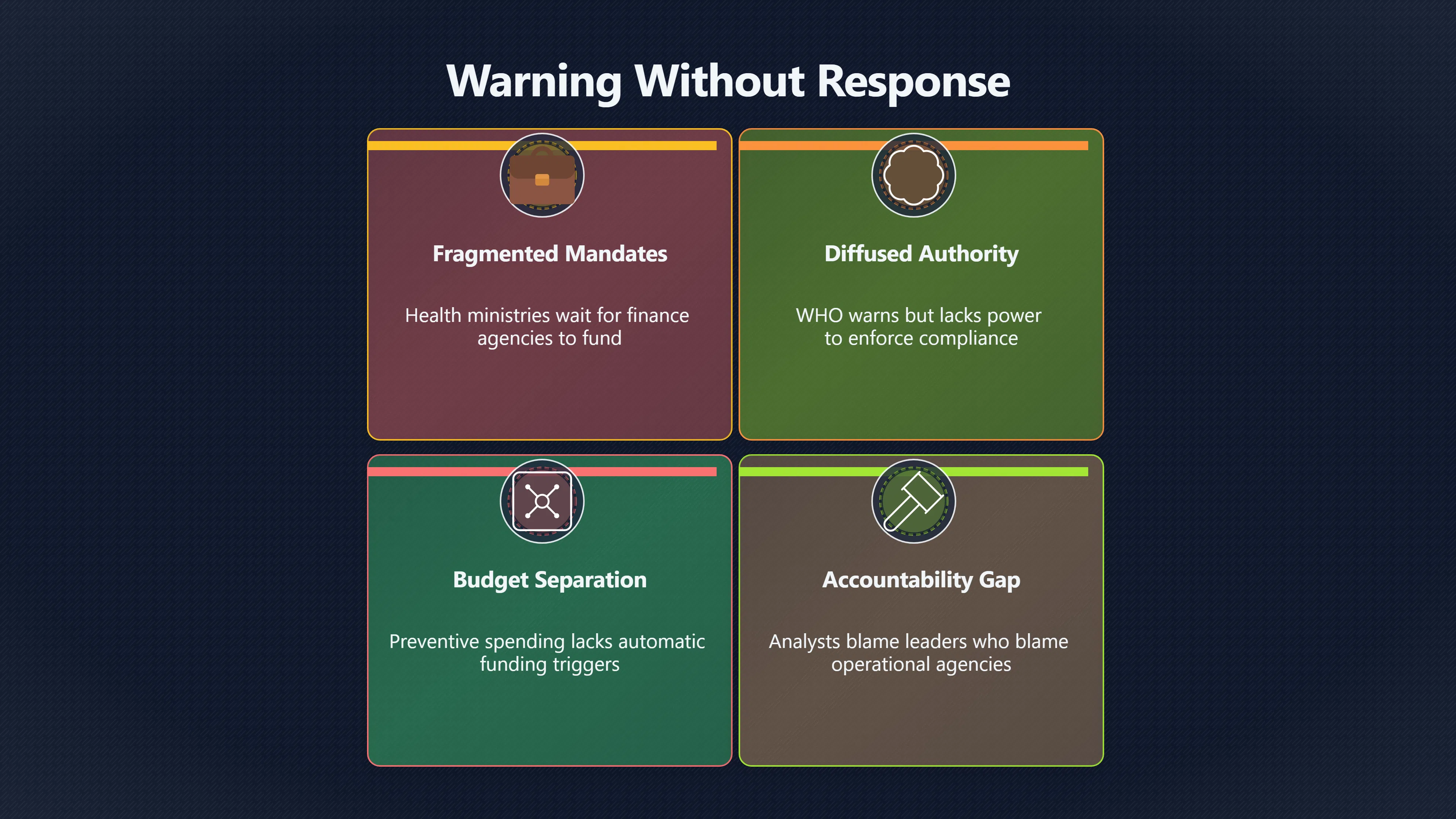 Overview image for Why Institutional Fragmentation Blocks Preventive Measures | AI Bloom Abun 98 d3 a6 civilisationa 30 f239 anticipatory