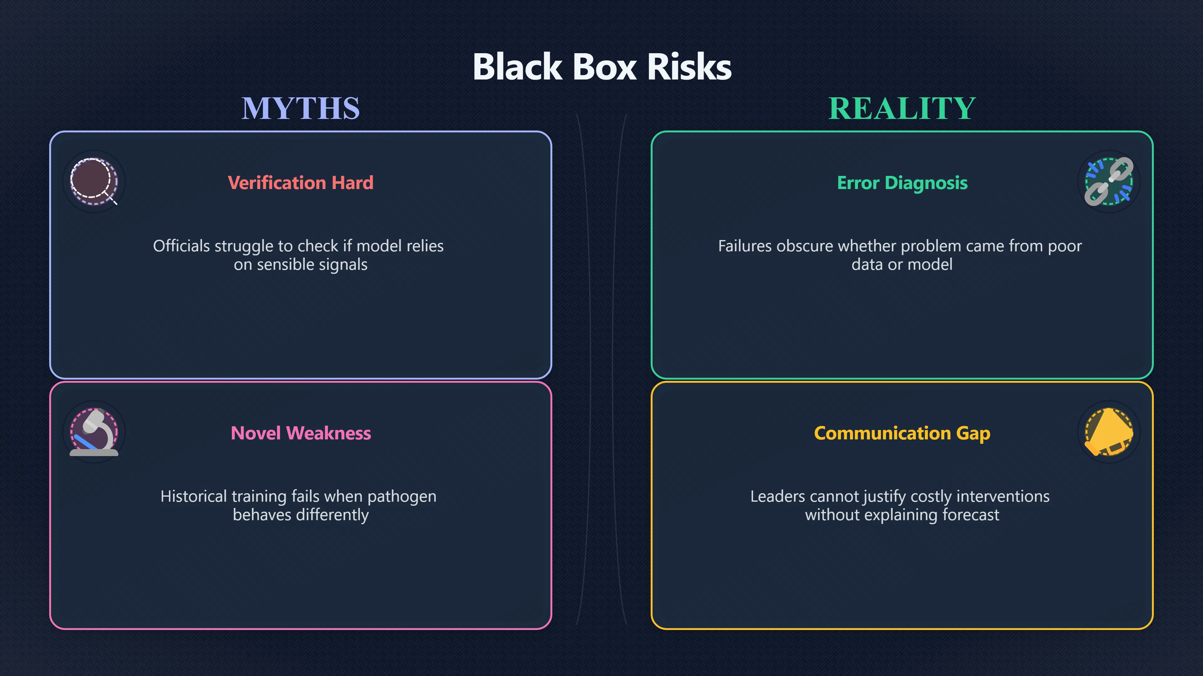 Overview image for Can Officials Trust AI They Cannot Fully Explain? | AI Bloom Abun 98 d3 a6 civilisationa 30 f239 pandemic fore