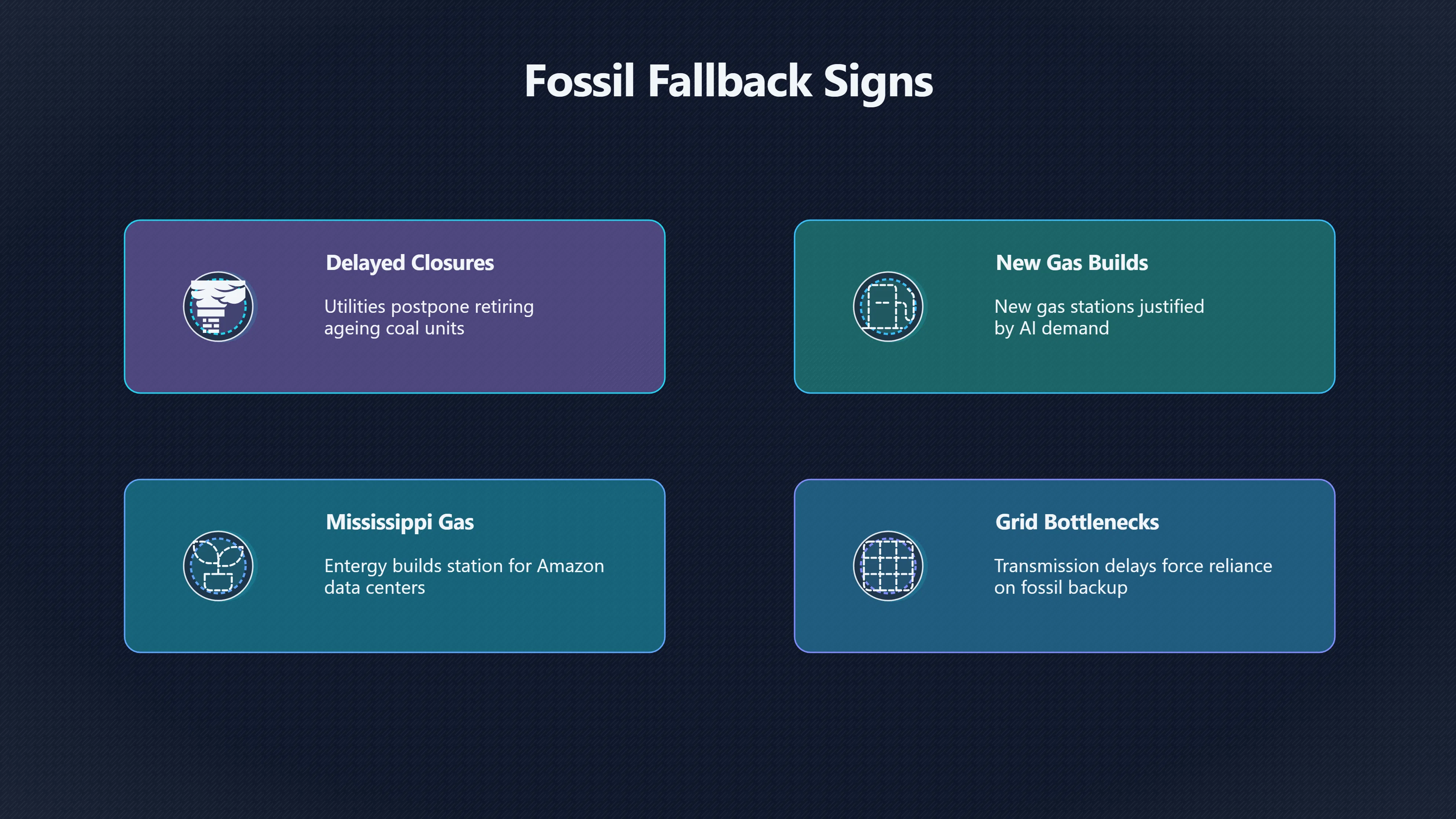 Overview image for Will AI revive old fossil power plants? | AI Bloom Abun 98 d3 a6 energy comput 2 cc 2 c0 data centre