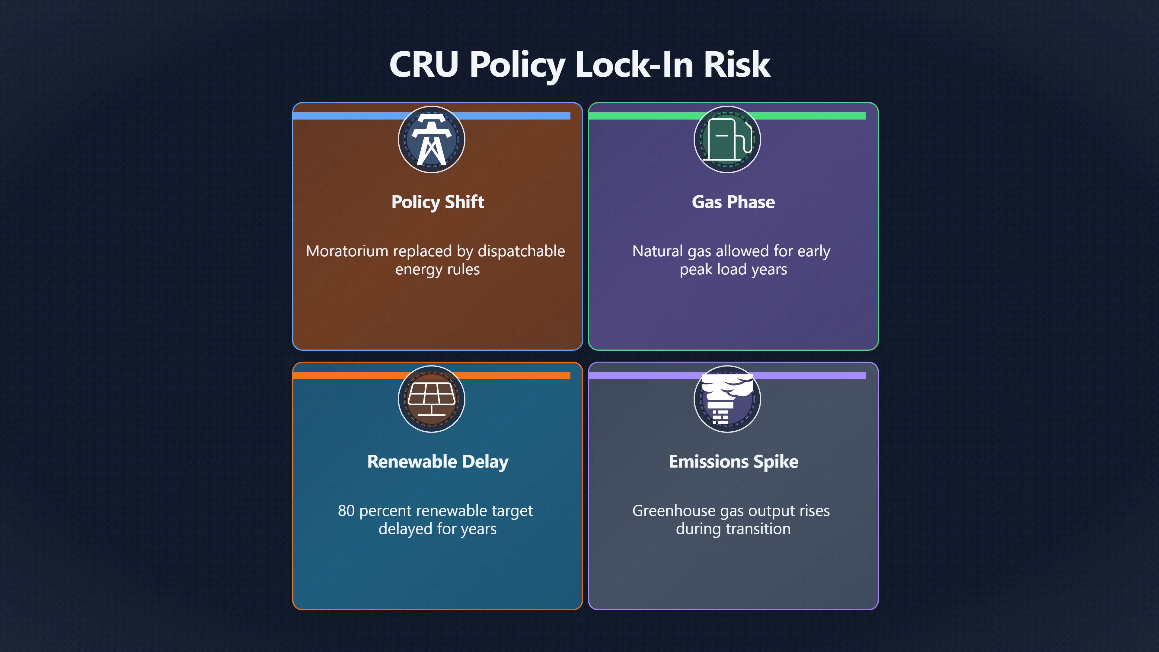 Overview image for Could data centre rules break climate law? | AI Bloom Abun 98 d3 a6 energy comput 2 cc 2 c0 ireland data