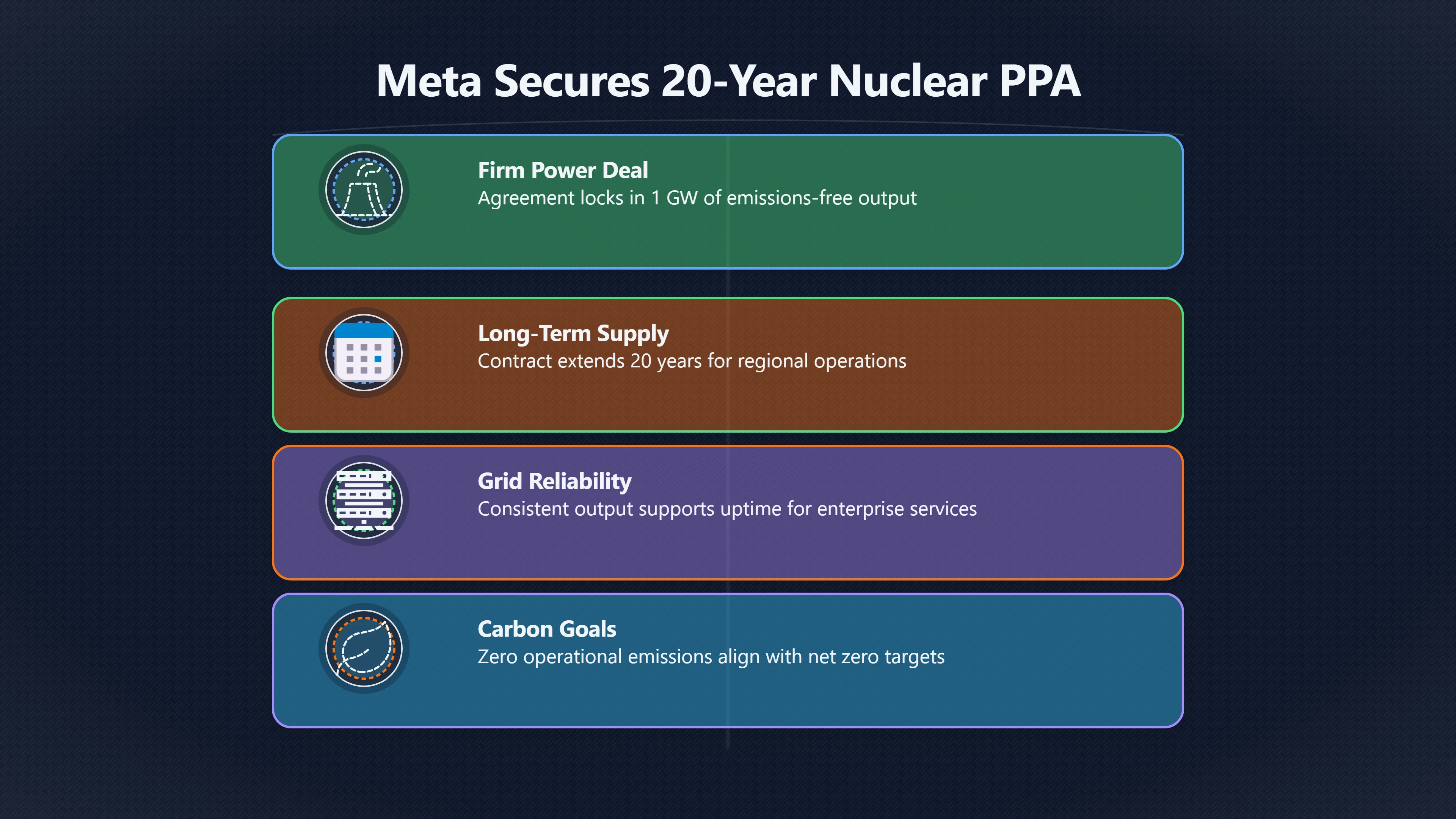 Overview image for Can nuclear power feed the AI boom? | AI Bloom Abun 98 d3 a6 energy comput