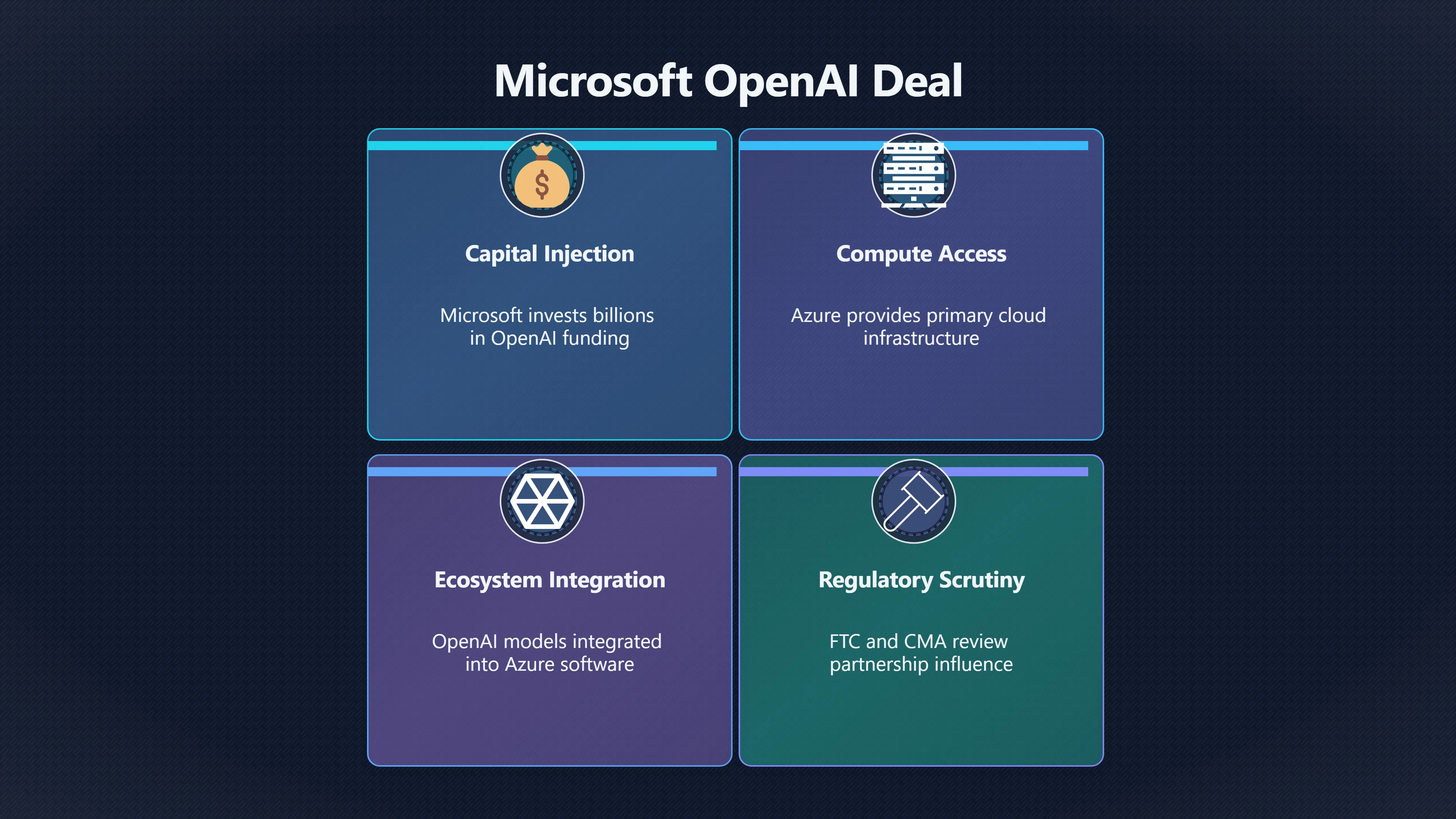 Overview image for When does AI funding become control? | AI Bloom Abun 98 d3 a6 governance po 43 cd 85 AI commercial
