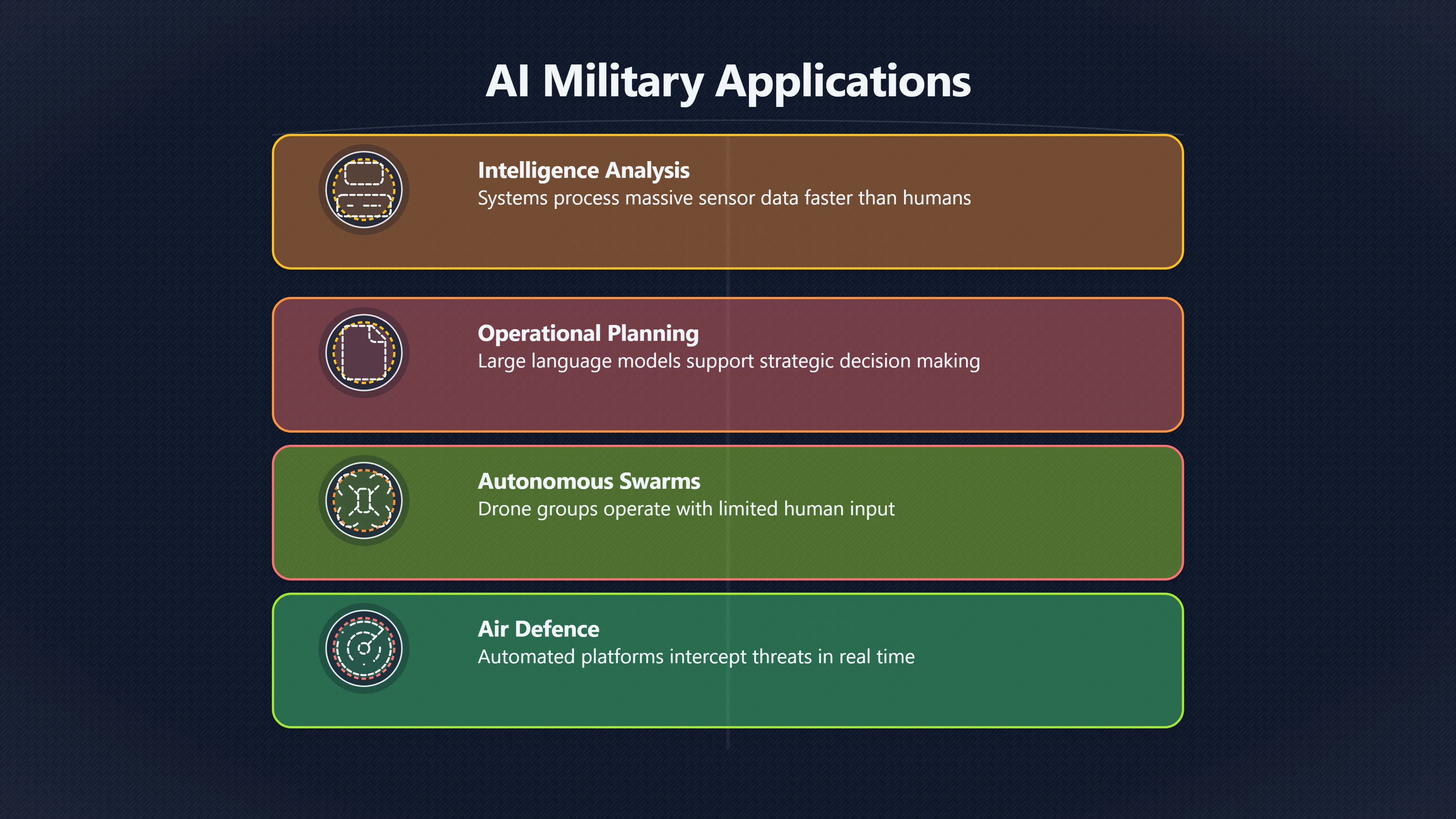 Overview image for Balancing AI Power and Global Security Risks | AI Bloom Abun 98 d3 a6 governance