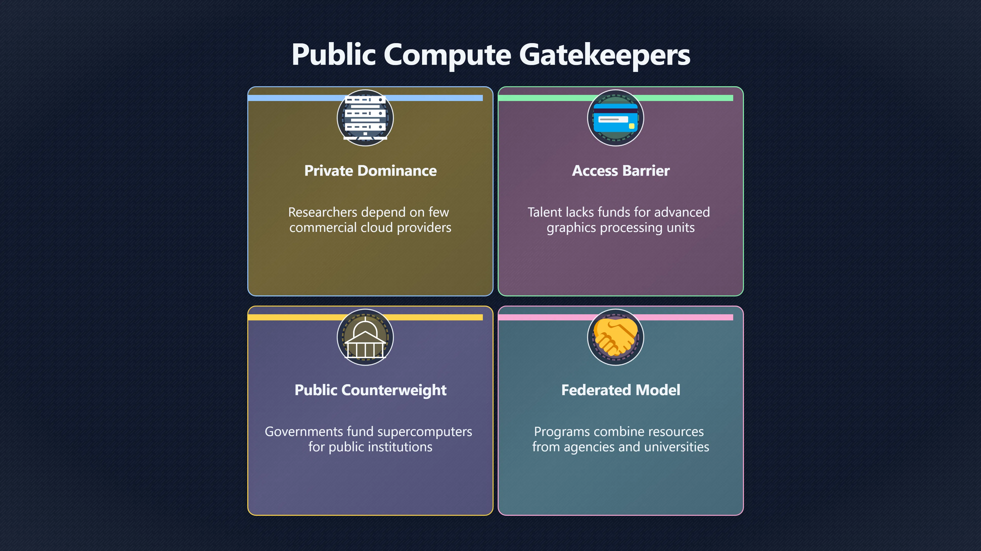 Overview image for How Public Compute Can Democratize AI Access | AI Bloom Abun 98 d3 a6 governance