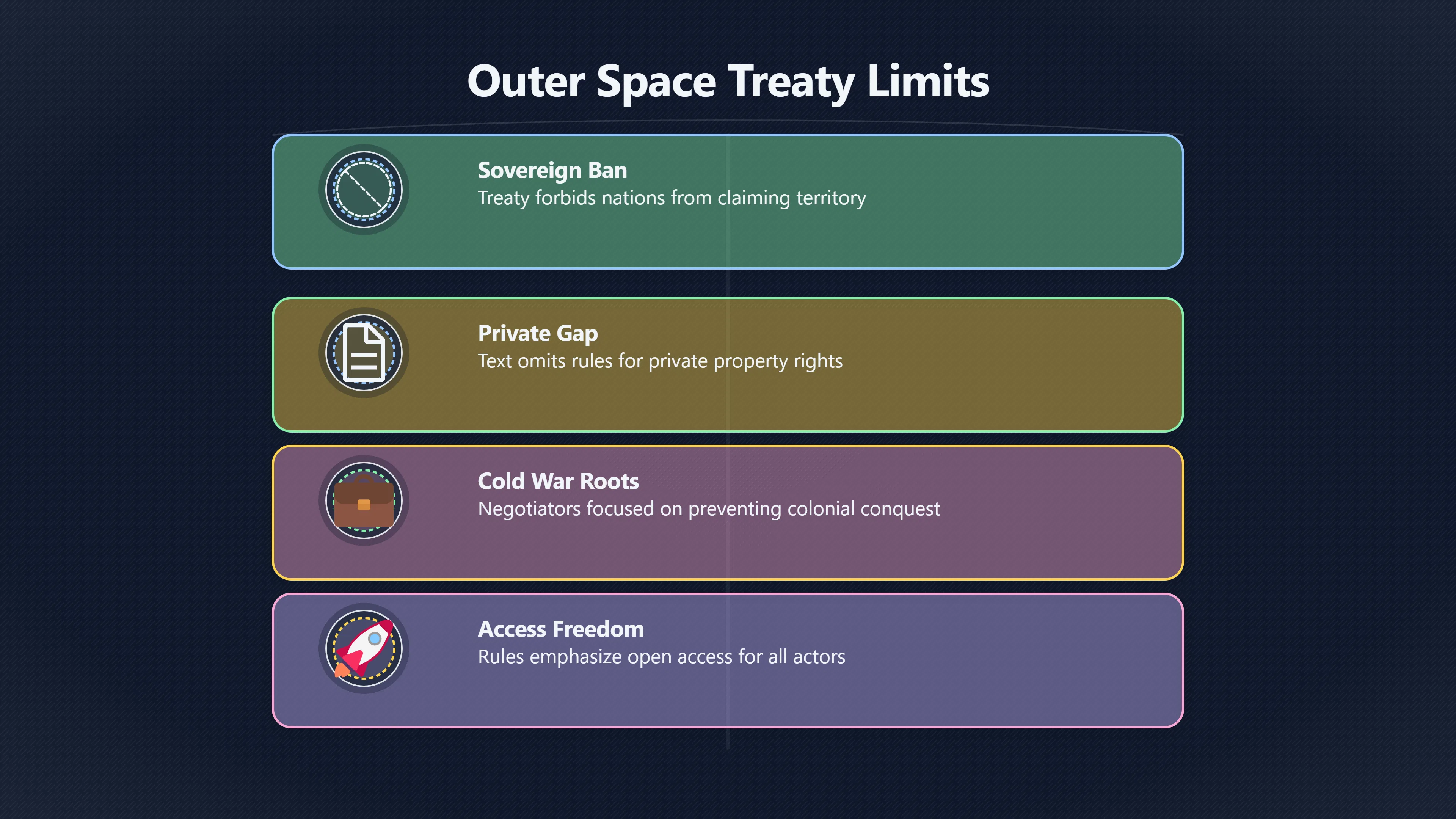 Overview image for Who Can Legally Own Land and Resources in Space? | AI Bloom Abun 98 d3 a6 long future s 5 d53 df space governa