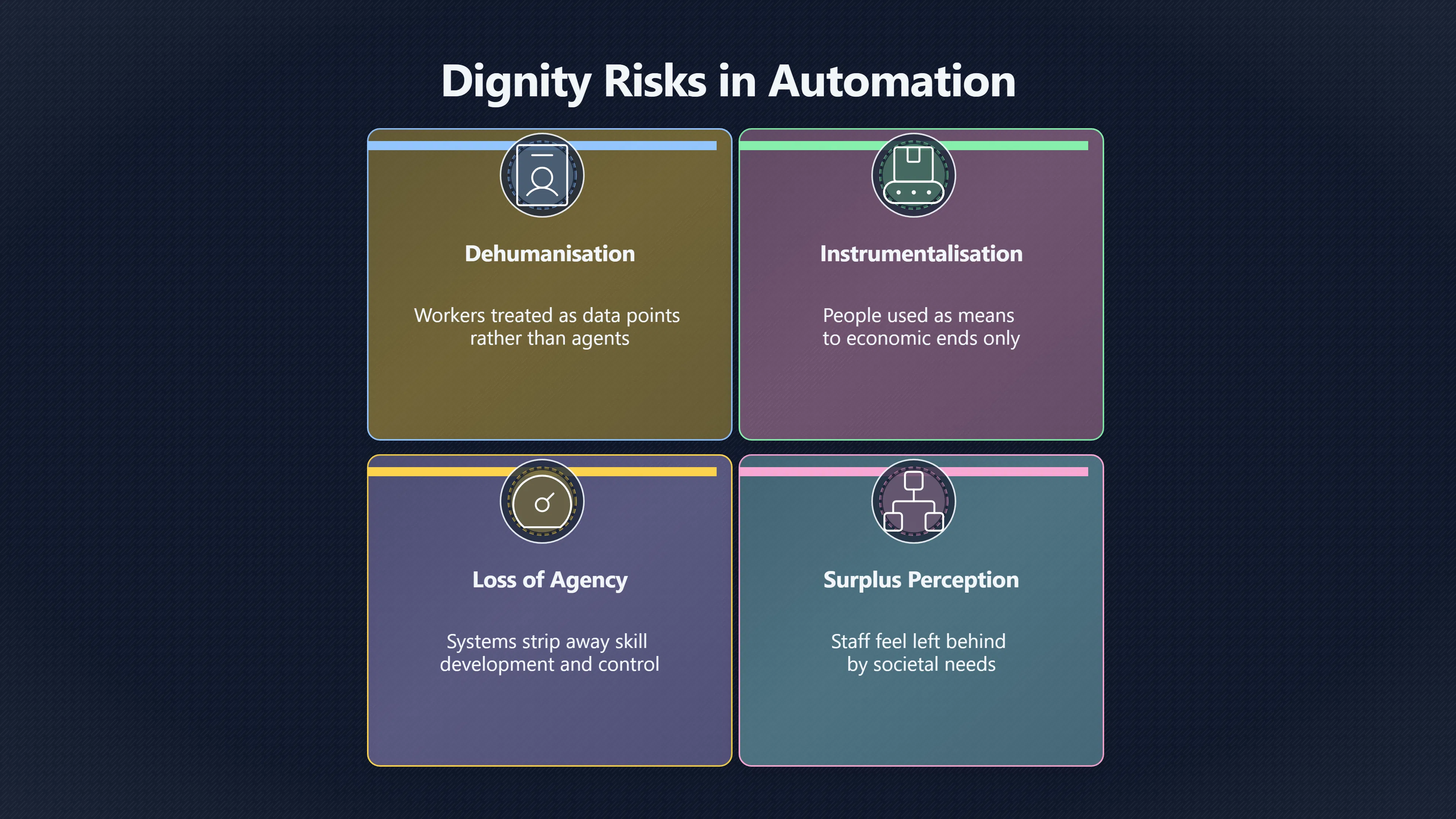 Overview image for Ensuring Human Dignity in Automated Dangerous Work | AI Bloom Abun 98 d3 a6 robotics dang