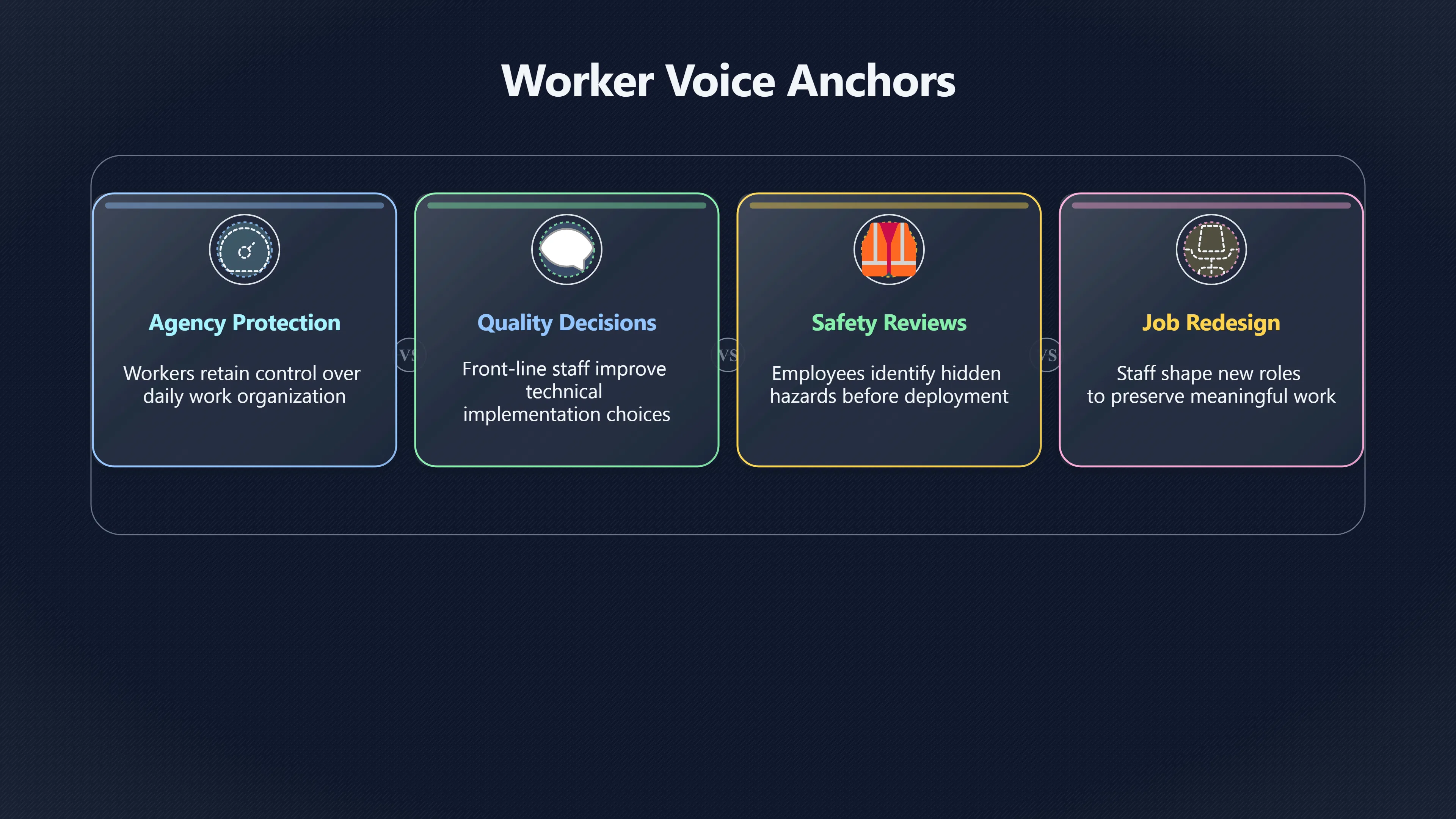 Overview image for How Worker Involvement Shapes Robot Automation Ethically | AI Bloom Abun 98 d3 a6 robotics dang c42284 ethics dignit