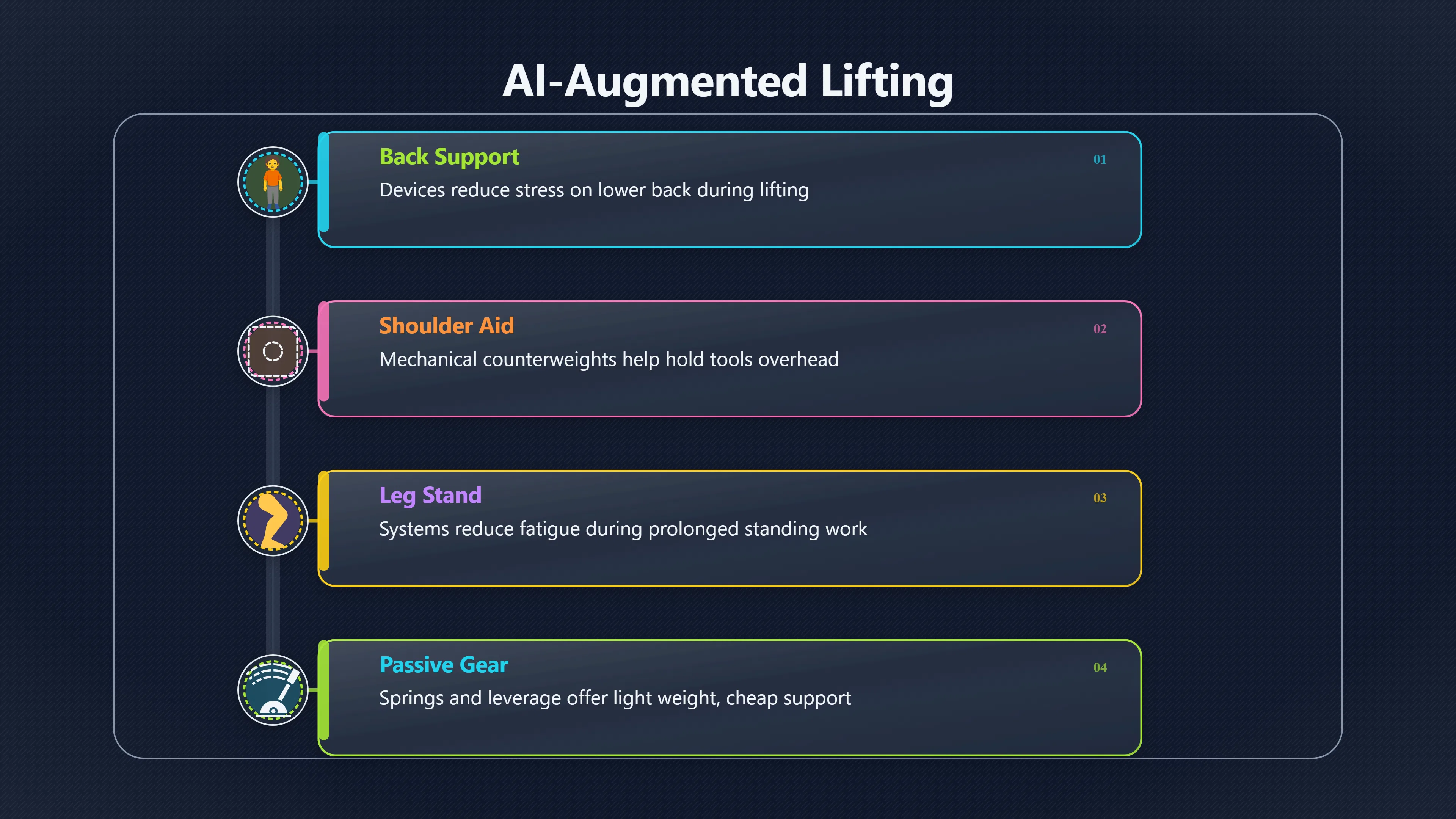 Overview image for How Wearable Exoskeletons Protect Workers in Industry | AI Bloom Abun 98 d3 a6 robotics dang c42284 industrial