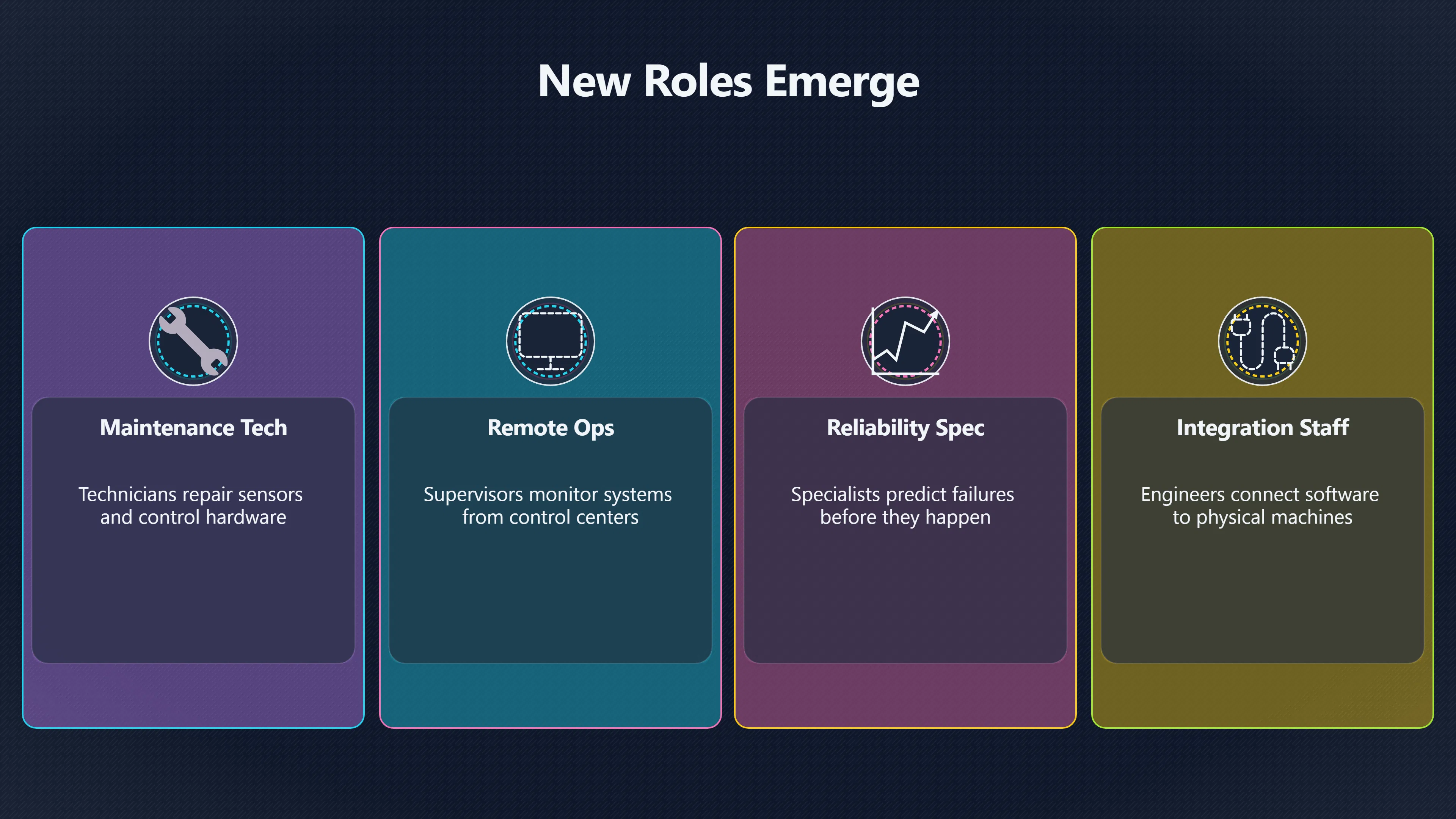 Overview image for Who gets the new robot jobs? | AI Bloom Abun 98 d3 a6 robotics dang c42284 labour market