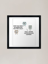 Listing image for Science Framed Art Print Framed Wall Art Poster Canvas Print Picture