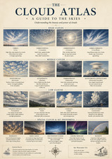 Listing image for The Cloud Atlas Weather Chart Meteorology Poster Print Framed Canvas Wall Art