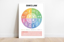 Listing image for Ohm's Law Electrical Engineering Reference Diagram Poster
