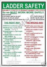 Listing image for LADDER HEALTH SAFETY BEST VALUE POSTER 3 SIZES FACTORY, WAREHOUSE CONSTRUCTION